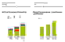 TCO Rechner AMAG TCO Rechner AMAG